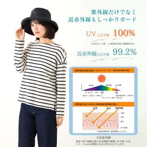 体感-10℃【公式】コカゲル(R)UV100%...の詳細画像4