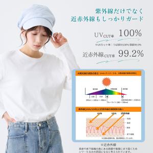 公式 直営限定 コカゲル(R)UV100%cu...の詳細画像3