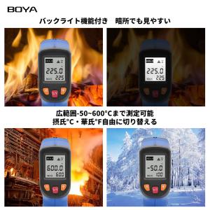BOYA 非接触型 赤外線温度計 放射率調整可...の詳細画像2
