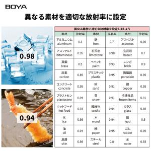 BOYA 非接触型 赤外線温度計 放射率調整可...の詳細画像3