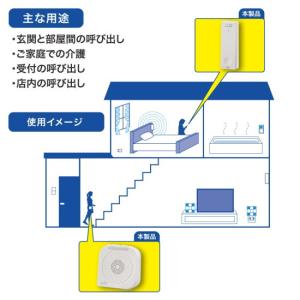 OHM オーム電機 monban CUBE I...の詳細画像3