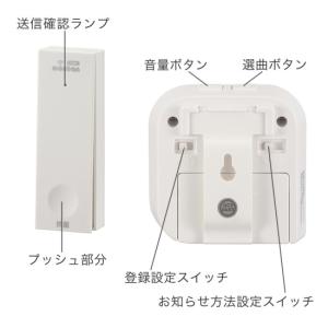 OHM オーム電機 monban CUBE I...の詳細画像4