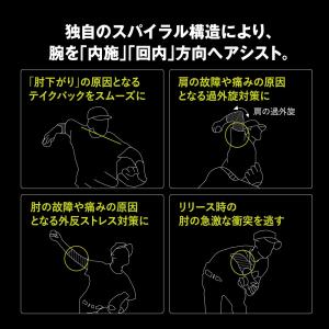 肘サポーター 野球 ブレイスレボ投球サポーター...の詳細画像3