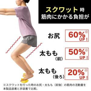 アカイシ 5本指トレーナーPRO 5本指 スポ...の詳細画像3
