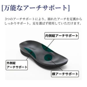 アカイシ アーチフィッター 607 アーチコン...の詳細画像1