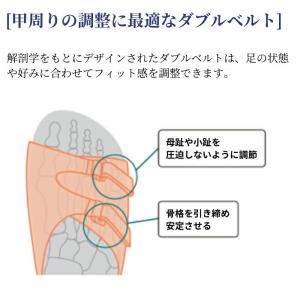 アカイシ アーチフィッター 607 アーチコン...の詳細画像3
