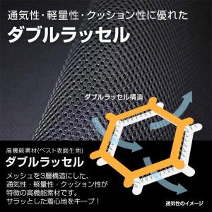 冷却ベスト クールベスト アイスバックII 保...の詳細画像3