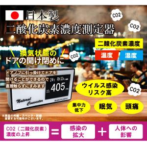 HCOM-JPCO2-001  日本製CO2高感度密度計 デンサトメーター  CO2 メーターモニター 二酸化炭素濃度測定器｜防災119