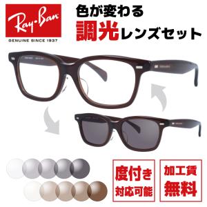 OLIVER PEOPLES（オリバーピープルズ） 調光レンズセット 度付き対応