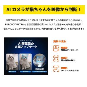 PETKIT ペットキット AIカメラ付き 全...の詳細画像1