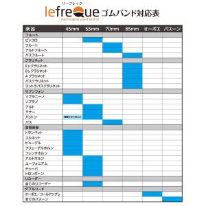 lefreQue リーフレック 専用ゴムバンド 各種の詳細画像3