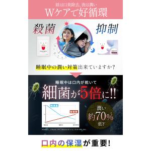 【正規販売】医薬部外品 メディカルブレス + ...の詳細画像2