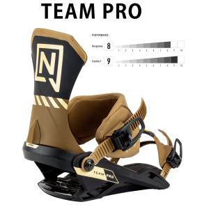 25-26 NITRO/ナイトロ TEAM P...の詳細画像1