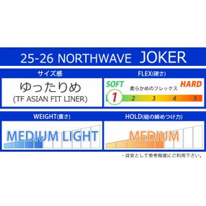 25-26 NORTHWAVE/ノースウェーブ...の詳細画像3