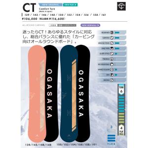 26-27 OGASAKA/オガサカ CT シ...の詳細画像1