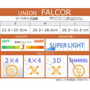 24-25 UNION/ユニオン FALCOR...の詳細画像5