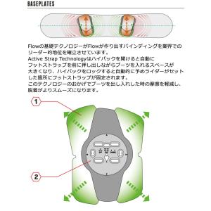 24-25 NIDECKER/ナイデッカー F...の詳細画像5