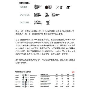 24-25 FANATIC / ファナティック...の詳細画像2
