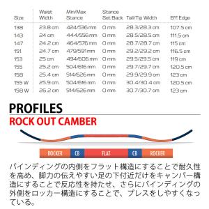 25-26 SALOMON/サロモン ABST...の詳細画像2