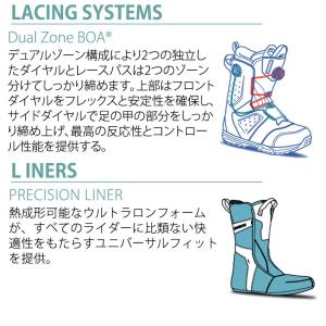 24-25 SALOMON/サロモン ECHO...の詳細画像3