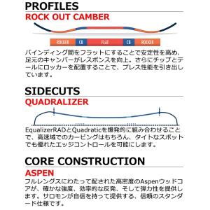 26-27 SALOMON/サロモン CRAF...の詳細画像4