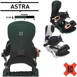 24-25 SP BINDINGS/エスピー sLAB.ONE ME エスラブワンマルチ