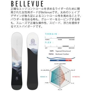 24-25 SALOMON / サロモン BE...の詳細画像1
