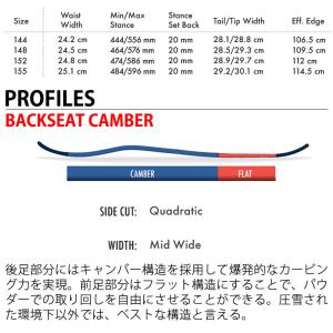 24-25 SALOMON / サロモン BE...の詳細画像2