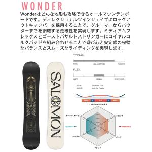 24-25 SALOMON / サロモン WO...の詳細画像1