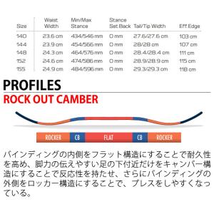 24-25 SALOMON / サロモン WO...の詳細画像2