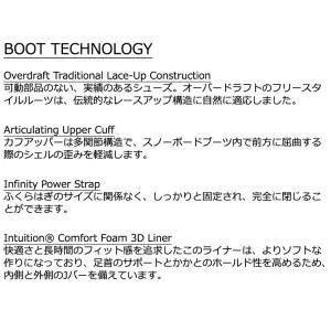 25-26 K2/ケーツー OVERDRAFT...の詳細画像4