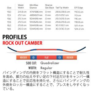 24-25 SALOMON / サロモン AS...の詳細画像2