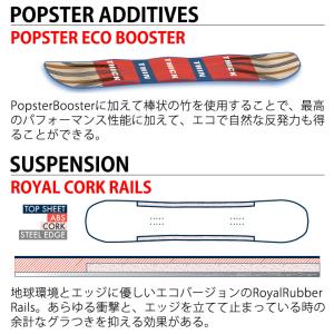 24-25 SALOMON / サロモン AS...の詳細画像5