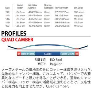 24-25 SALOMON / サロモン NO...の詳細画像2