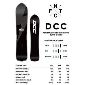 25-26 FNTC/エフエヌティーシー DC...の詳細画像1
