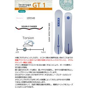 26-27 LEVERAGE/レバレッジ GT...の詳細画像1