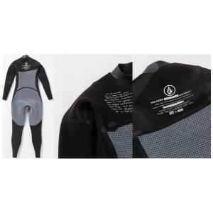 24 VOLCOM WOMODULATOR 3...の詳細画像2