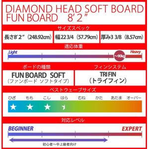サーフボード ソフトボード 8’2”ファンボー...の詳細画像2
