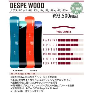 26-27 GRAY SNOWBOARDS/グ...の詳細画像1