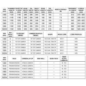 22-23 SIMS/シムス BWB ユーエー...の詳細画像2