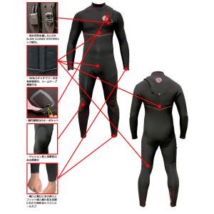 24継続 RIPCURL E7 FLASH B...の詳細画像4