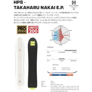 24-25 SALOMON / サロモン HP...の詳細画像1