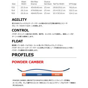 24-25 SALOMON / サロモン HP...の詳細画像2