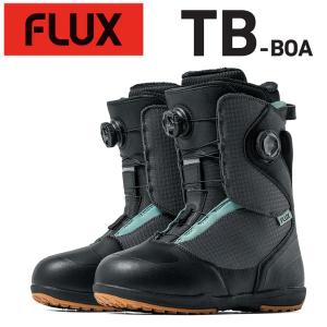 FLUX BINDINGS（フラックスバインディング） フラックス FLUX