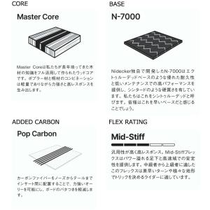 25-26 NIDECKER/ナイデッカー B...の詳細画像3