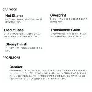 25-26 NIDECKER/ナイデッカー B...の詳細画像4