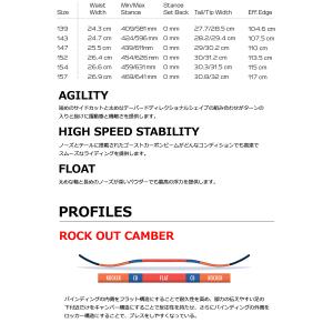 24-25 SALOMON / サロモン DA...の詳細画像2