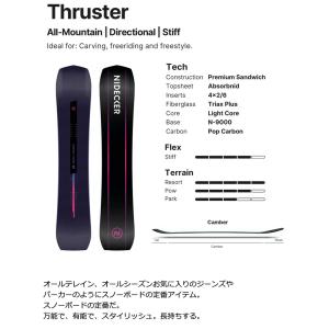 25-26 NIDECKER/ナイデッカー T...の詳細画像1