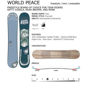 25-26 K2/ケーツー WORLD PEA...の詳細画像1