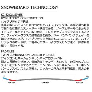 25-26 K2/ケーツー WORLD PEA...の詳細画像4